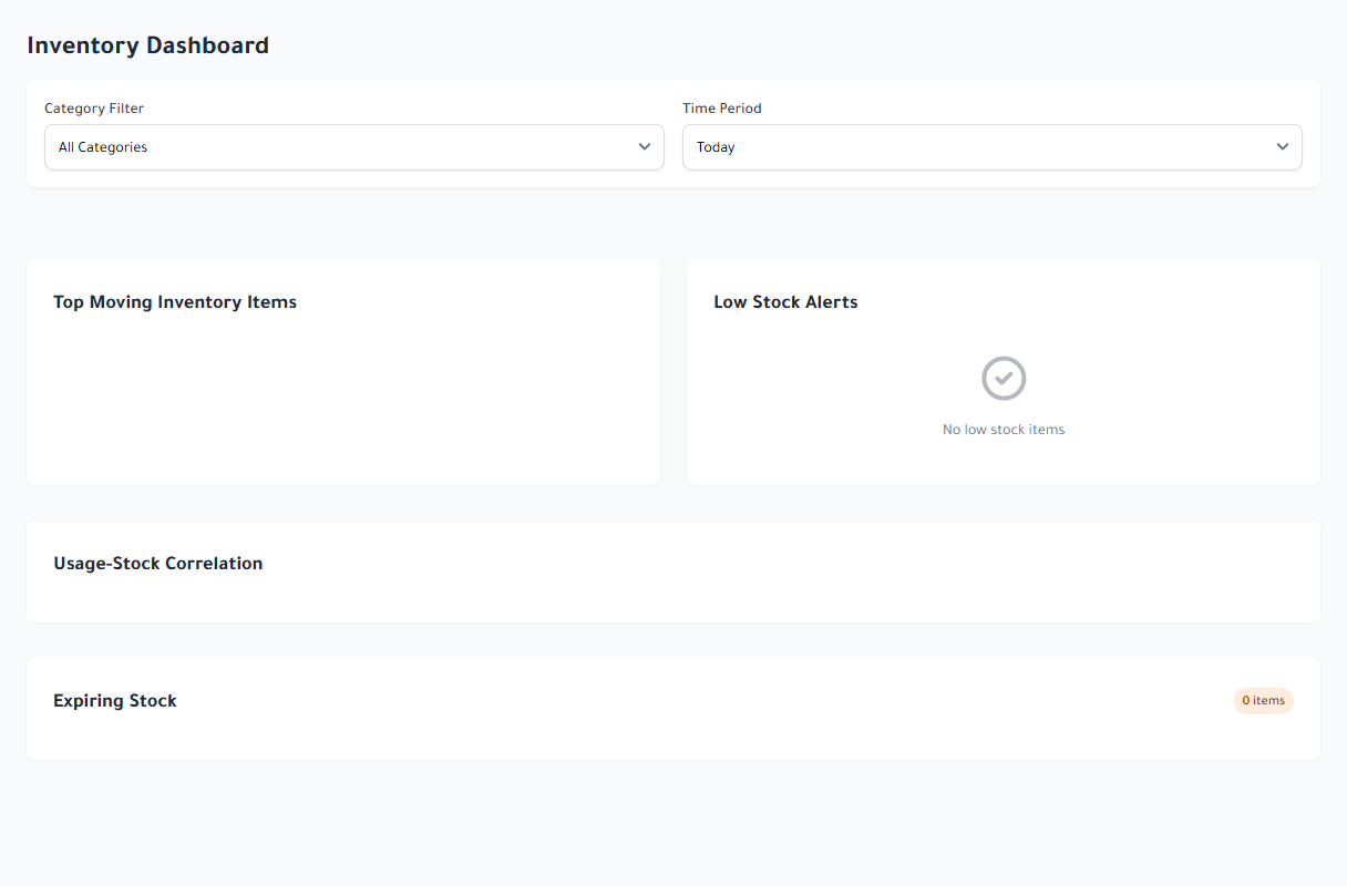 Inventory information dashboard in Adooar in English